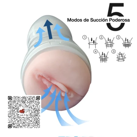 masturbador-succionador-vibrador-vulva-7x5-automatico-para-hombres-detalle MASTURBADOR SUCCIONADOR, VIBRADOR VULVA 7X5 AUTOMÁTICO PARA HOMBRES